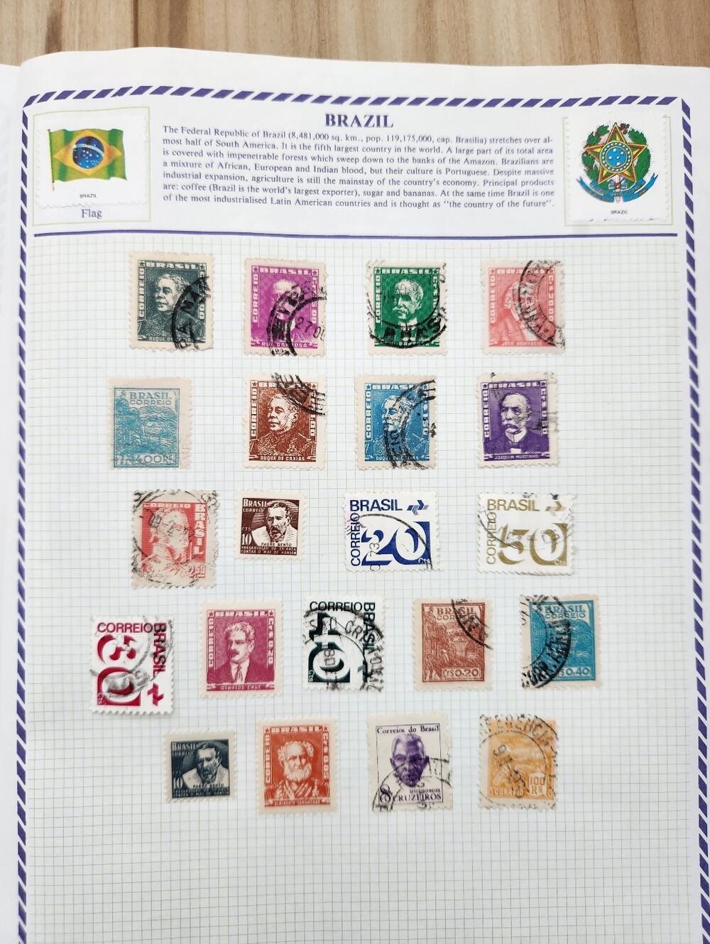 Vintage 20s-50s Brazil Stamp Collection